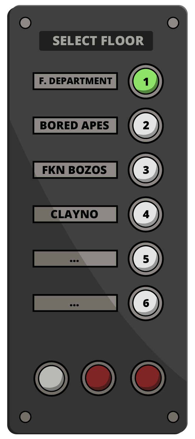 the elevator's button panel